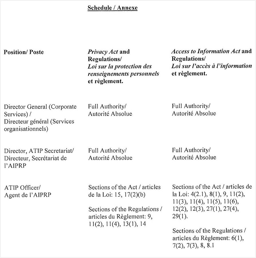 Appendix A